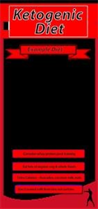 Vegetarian Keto Meal Plan for Weight Loss